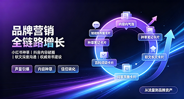 陇南品牌营销