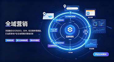 陇南全域营销